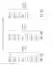 Fig. 86 - Controlling a personal medical device
