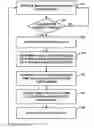 Fig. 01 - Low-power system clock calibration based on a high-accuracy reference clock