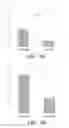 Fig. 07 - GASTROINTESTINAL ELECTRICAL STIMULATION