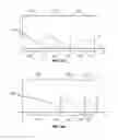 Fig. 04 - Limited echelette lens, systems and methods