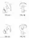 Fig. 04 - Talonavicular joint prosthesis and its method of implantation