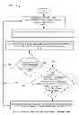 Fig. 07 - Basketball shot-tracking system