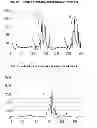 Fig. 08 - Basketball shot-tracking system