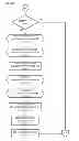 Fig. 33 - Basketball shot-tracking system