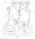 Fig. 04 - Conforming local and remote media characteristics data to target media presentation profiles