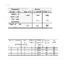 Fig. 06 - Method of controlling laser beam preheating temperature of surface of workpiece