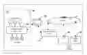 Fig. 01 - Methods and systems for irrigation control