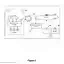 Fig. 02 - Methods and systems for irrigation control