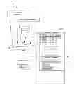 Fig. 01 - SYSTEM AND METHODS TO ASSESS, MANAGE AND CONTROL DISTRIBUTED RENEWABLE ENERGY RESOURCES ON A GRID OR MICROGRID AND ACHIEVE A 100% RENEWABLE ENERGY GRID OR MICROGRID FROM CLEAN, CARBON FREE, AND WATER CONSERVING DISTRIBUTED RENEWABLE ENERGY TECHNOLOGIES AND RESOURCES