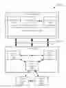 Fig. 01 - SOFTWARE-DEFINED ENERGY COMMUNICATION NETWORKS