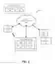 Fig. 06 - SOFTWARE-DEFINED ENERGY COMMUNICATION NETWORKS