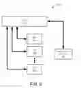 Fig. 07 - SOFTWARE-DEFINED ENERGY COMMUNICATION NETWORKS