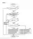 Fig. 06 - Electrically-driven vehicle and method for controlling the same