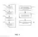 Fig. 09 - Yard maintenance vehicle route and orientation mapping system