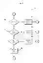 Fig. 07 - Controlling a digging operation of an industrial machine