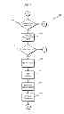 Fig. 09 - Controlling a digging operation of an industrial machine