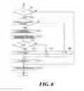 Fig. 07 - Vehicle brake hydraulic pressure controller