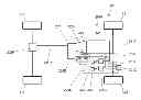 Fig. 01 - Adaptive control of motor vehicle powertrain
