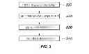 Fig. 03 - Method for diagnosing EGR system and method for controlling fuel injection using the same