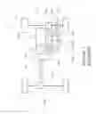 Fig. 02 - Adaptive control of motor vehicle powertrain