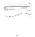 Fig. 05 - VEHICLE PERFORMANCE DETECTION, ANALYSIS, AND PRESENTATION