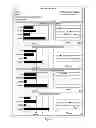 Fig. 06 - VEHICLE PERFORMANCE DETECTION, ANALYSIS, AND PRESENTATION