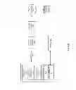 Fig. 07 - VEHICLE PERFORMANCE DETECTION, ANALYSIS, AND PRESENTATION