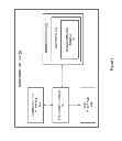 Fig. 08 - VEHICLE PERFORMANCE DETECTION, ANALYSIS, AND PRESENTATION