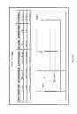 Fig. 09 - VEHICLE PERFORMANCE DETECTION, ANALYSIS, AND PRESENTATION