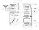 Fig. 01 - Method of analyzing points of interest with probe data