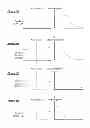 Fig. 06 - Method of analyzing points of interest with probe data
