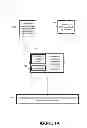 Fig. 02 - METHOD FOR GENERATING AND DISPLAYING A NOWCAST IN SELECTABLE TIME INCREMENTS