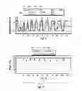 Fig. 07 - Adaptive inversion for vertical resistivity logs from multiaxial induction measurements