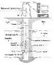 Fig. 01 - VALIDATION OF PHYSICAL AND MECHANICAL ROCK PROPERTIES FOR GEOMECHANICAL ANALYSIS