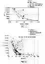 Fig. 04 - VALIDATION OF PHYSICAL AND MECHANICAL ROCK PROPERTIES FOR GEOMECHANICAL ANALYSIS