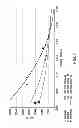Fig. 07 - VALIDATION OF PHYSICAL AND MECHANICAL ROCK PROPERTIES FOR GEOMECHANICAL ANALYSIS