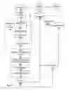 Fig. 08 - Method and an apparatus for indirect measurement of fluid in a container and communication thereof