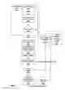 Fig. 09 - Method and an apparatus for indirect measurement of fluid in a container and communication thereof
