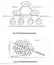 Fig. 12 - Method and an apparatus for indirect measurement of fluid in a container and communication thereof