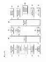 Fig. 02 - APPARATUS AND METHOD FOR MANAGING GENETIC INFORMATION