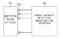 Fig. 01 - Method and device for determining the defect type of a partial discharge