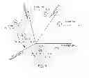 Fig. 06 - Method and device for determining the defect type of a partial discharge
