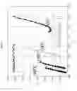Fig. 07 - Methods and apparatus for sensing the internal temperature of an electrochemical device