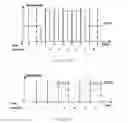 Fig. 06 - Methods and Devices for Transmitting/Obtaining Identification Information and Positioning by Visible Light Signal