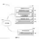 Fig. 02 - Providing known distribution patterns associated with specific measures and metrics