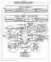 Fig. 01 - AIRCRAFT DESIGN APPARATUS, AIRCRAFT DESIGN PROGRAM, AND AIRCRAFT DESIGN METHOD