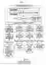 Fig. 07 - AIRCRAFT DESIGN APPARATUS, AIRCRAFT DESIGN PROGRAM, AND AIRCRAFT DESIGN METHOD