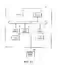 Fig. 08 - Detection of data in a sequence of characters