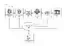 Fig. 01 - Speech transaction processing