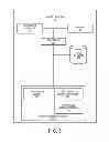 Fig. 04 - Speech transaction processing